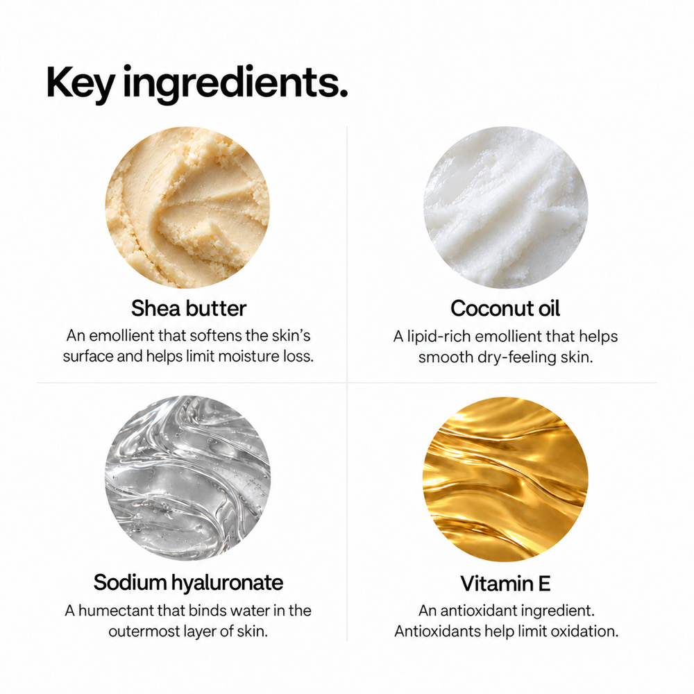 Key ingredients: shea butter and coconut oil are emollients that soften skin. Sodium hyaluronate is a humectant that binds water in the outermost skin layer. Vitamin E is an antioxidant ingredient.